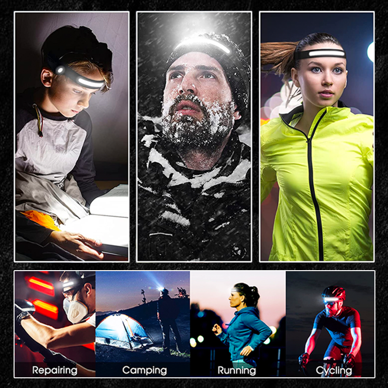 GoBeam™ 230° LED Headlamp